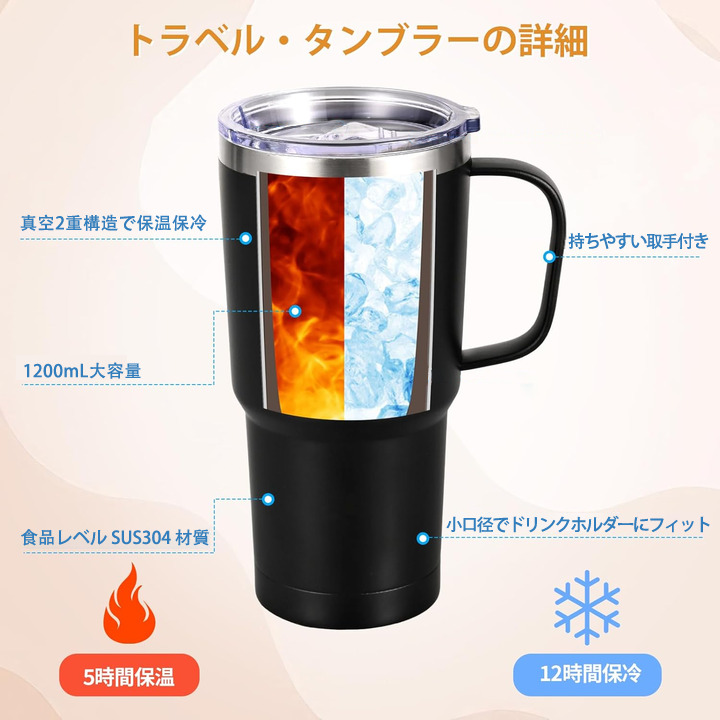 刀剣乱舞 Touken Ranbu 1200mL車用タンブラー（カラープリント）